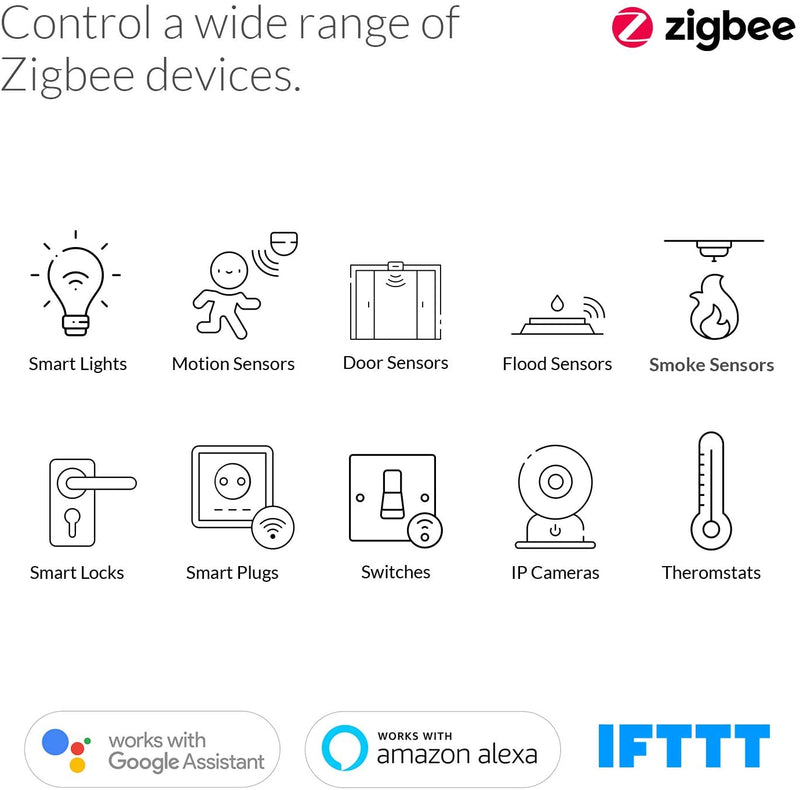 Adurosmart ERIA Zigbee Home Hub