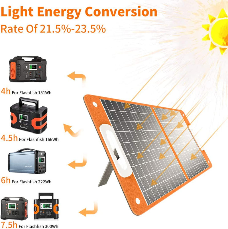 Panel solar plegable Flashfish de 18 V/60 W