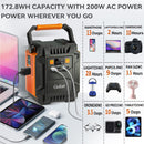 Estación de energía portátil Gofort para el hogar, exteriores, RV/furgoneta, camping, pesca y apagones