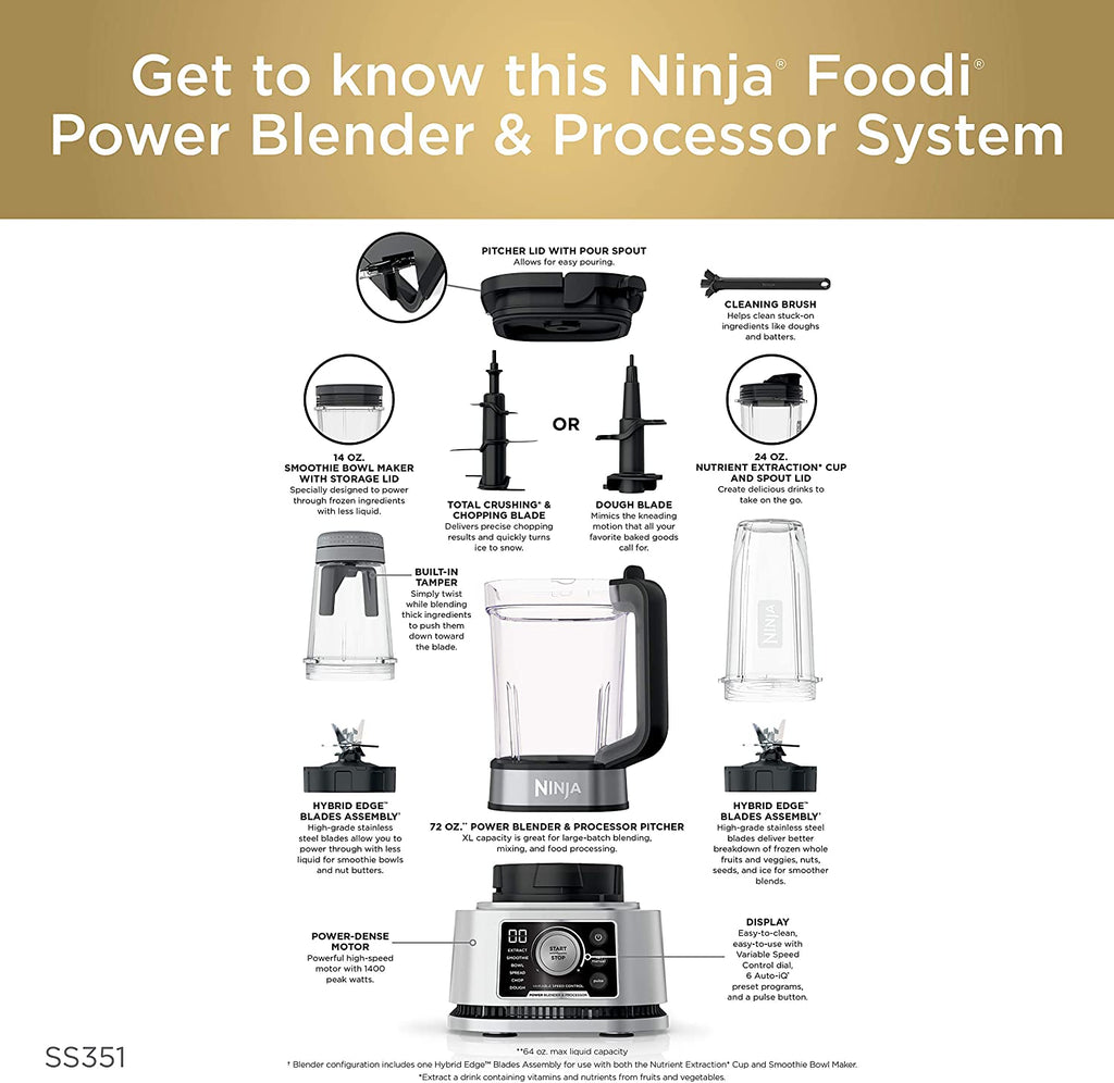 Ninja 64 oz. Precision Processor Bowl & Lid | 684KKU800