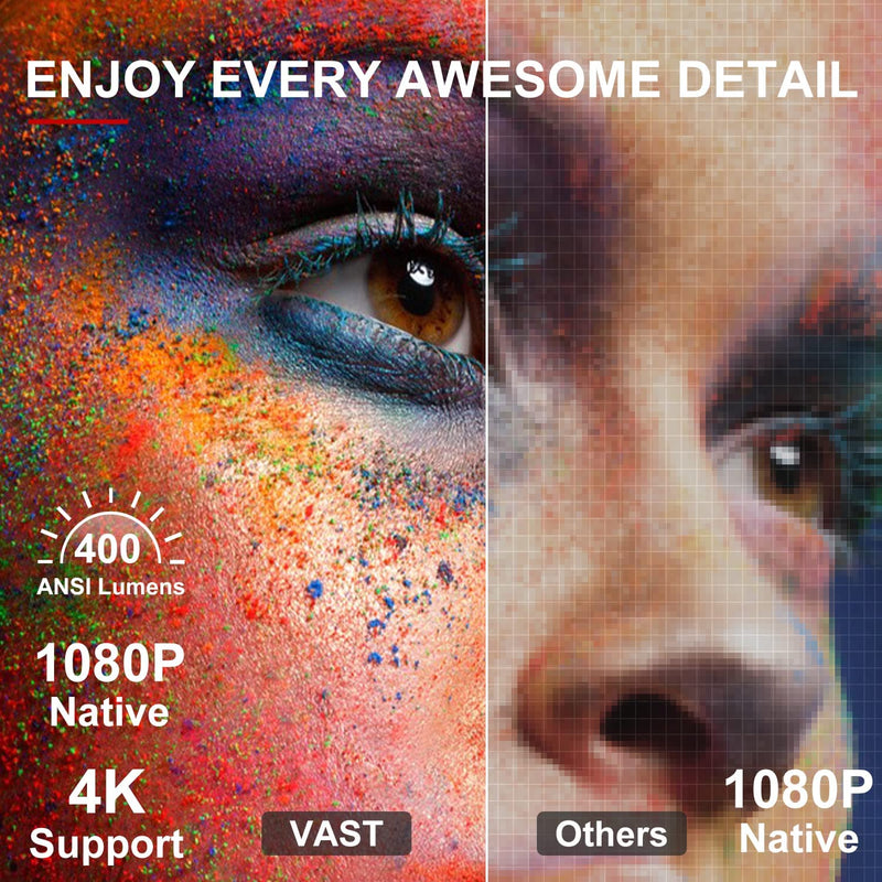 GammaBai Vast Auto-Keystone 4K Portable Outdoor Projector