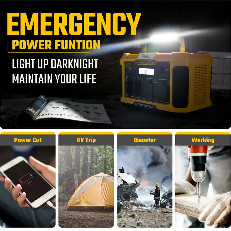  Togo POWER A650 Portable Power Station, 634Wh/500W Solar  Generator with 2 AC Outlets, Regulated 12V DC, 60W USB-C, Wireless Charge,  Portable Outdoor Generator for Home Use, Power Outage, RV, Camping 