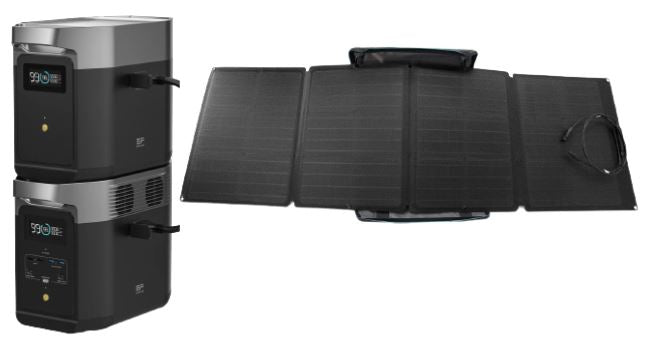 Special Bundle: EcoFlow DELTA 2 Portable Power Station & 160W Solar Panel