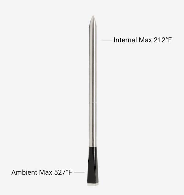 MEATER Up to 33 Feet Original True Wireless Smart Meat Thermometer for The Oven