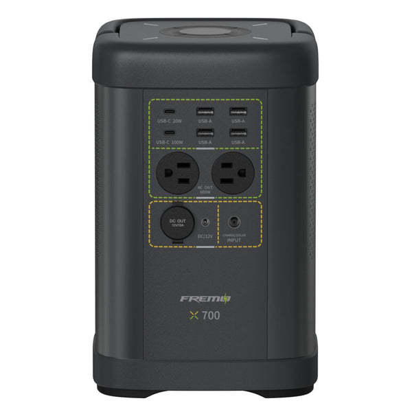 Central eléctrica FREMO X700