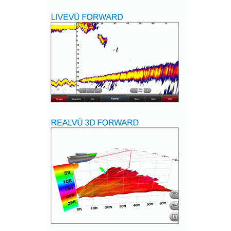 Garmin Panoptix™ PS31 Real Time Sonar Imaging