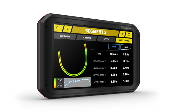 Garmin Catalyst Driving Performance Optimizer