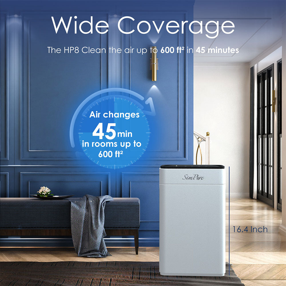 SimPure HP8 H13 HEPA Air Purifier – Covers 800 Sq.ft, 4-Stage Filtration, White (New)