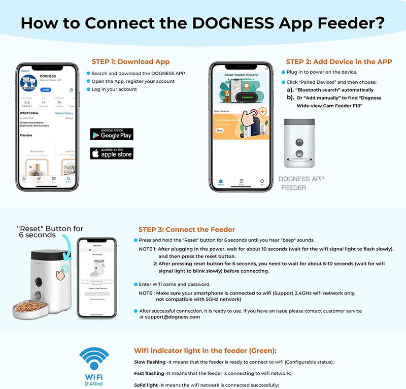 Dogness Wide View Cam Feeder 4 Liters