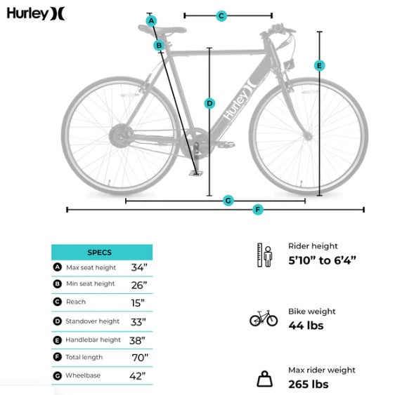 Hurley Carve Urban Electric Bike