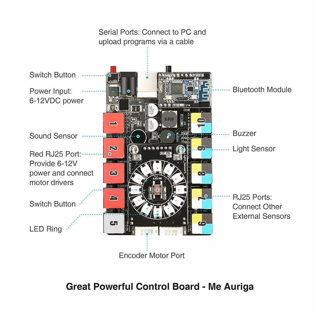 Comprar el kit de robot Makeblock mBot Ranger (versión Bluetooth)