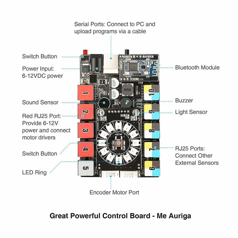 Shop Makeblock mBot Ranger Robot Kit (Bluetooth Version)