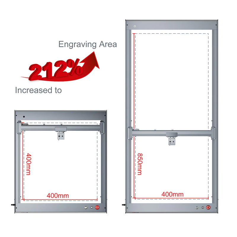 Kit de extensión Ortur para la serie LM3 (ETK2.0)