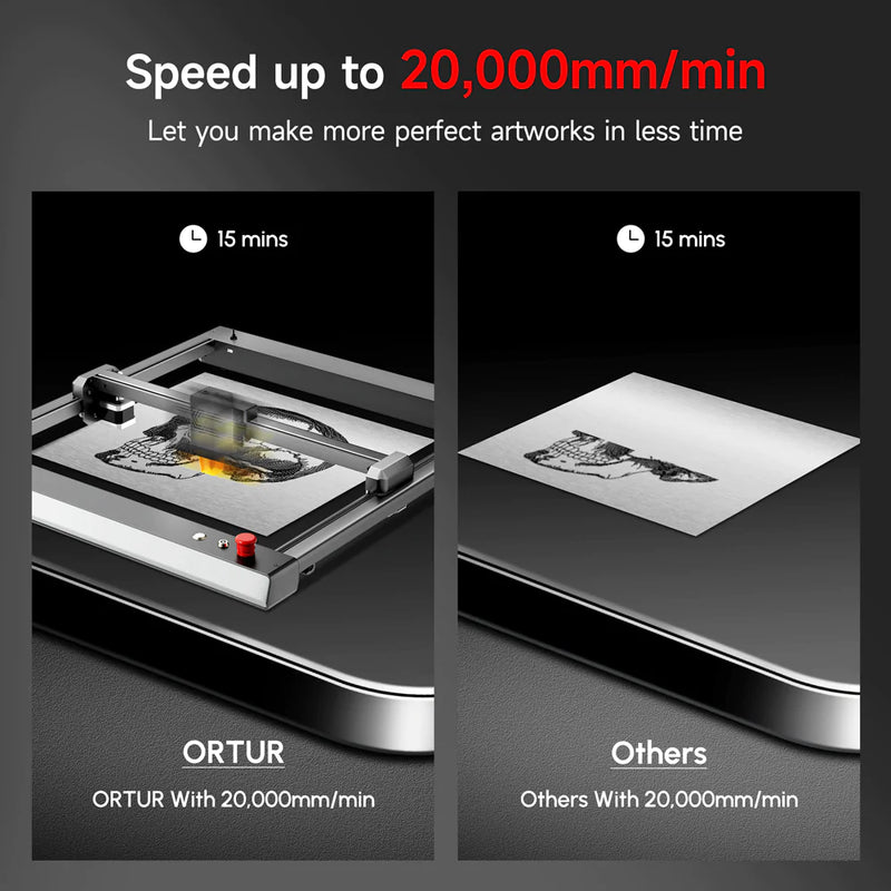 Ortur LM3 Laser Engraving & Cutting Machine 20,000mm/min 10W