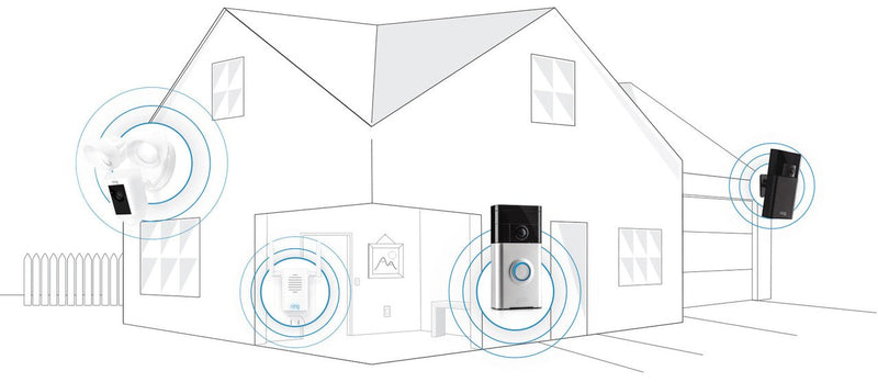 Ring Video Doorbell 2 (Certified Refurbished) Smart Home Ring