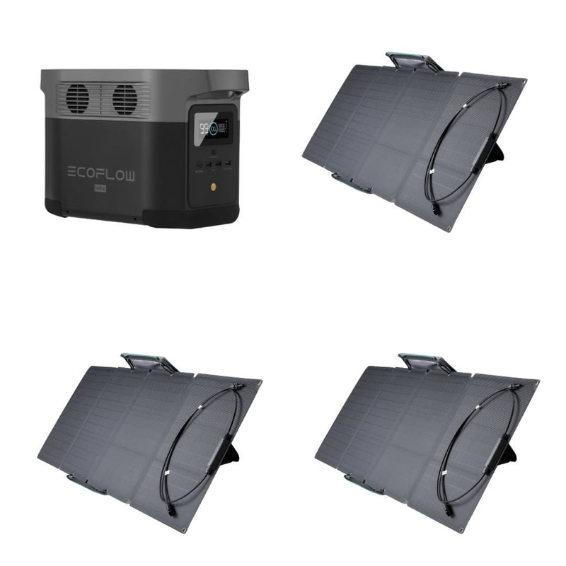 Ecoflow DELTA Mini Power Station + 160W Solar Panel