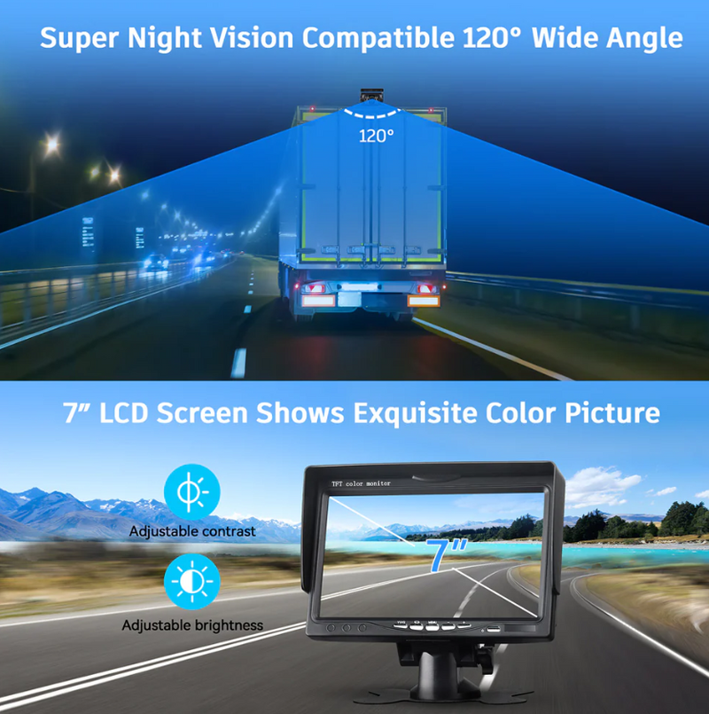 Campark RC02 Backup Camera System