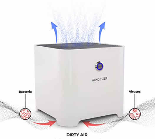 Wellbots ATMOFIZER ONE UV AIR PURIFICATION SYSTEM