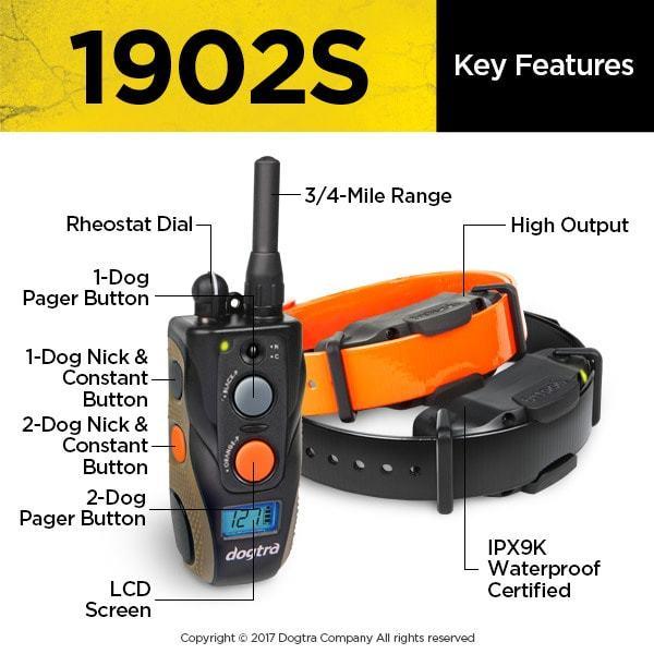 Dogtra 1902S 2 - Dog Training Collar System 3/4 Mile Range Pets Dogtra