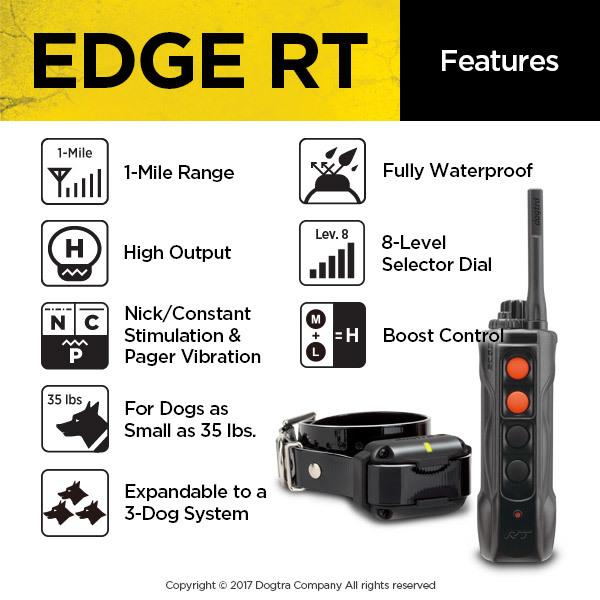 Dogtra Edge RT Remote Training Collar Pets Dogtra