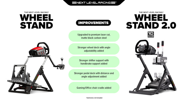 Next Level Racing Wheel Stand 2.0: Upgrading my sim racing rig