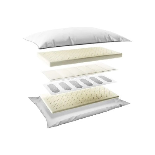 Nitetronic Z1 Smart Anti-Snore Pillow