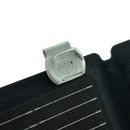 Guía de ángulos solares EcoFlow