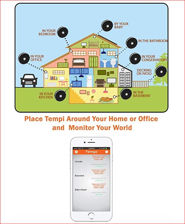Tempi Smart Temperature & Humidity Monitor Health & Home Tahmo