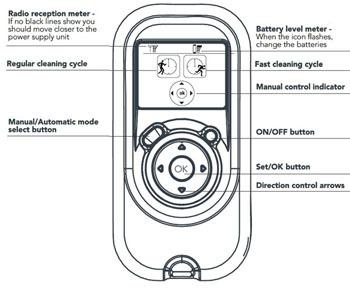 Dolphin Basic Wireless Remote Accessories Maytronics Dolphin